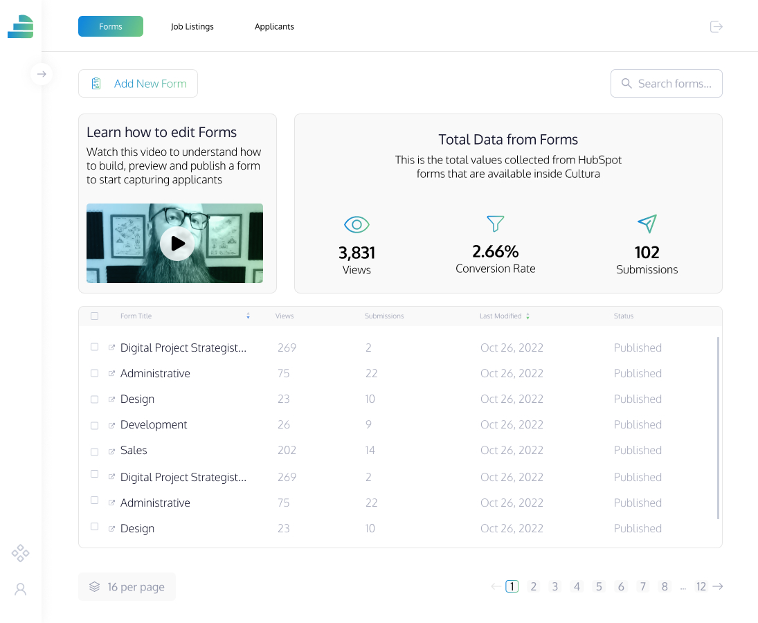 Main job forms tab